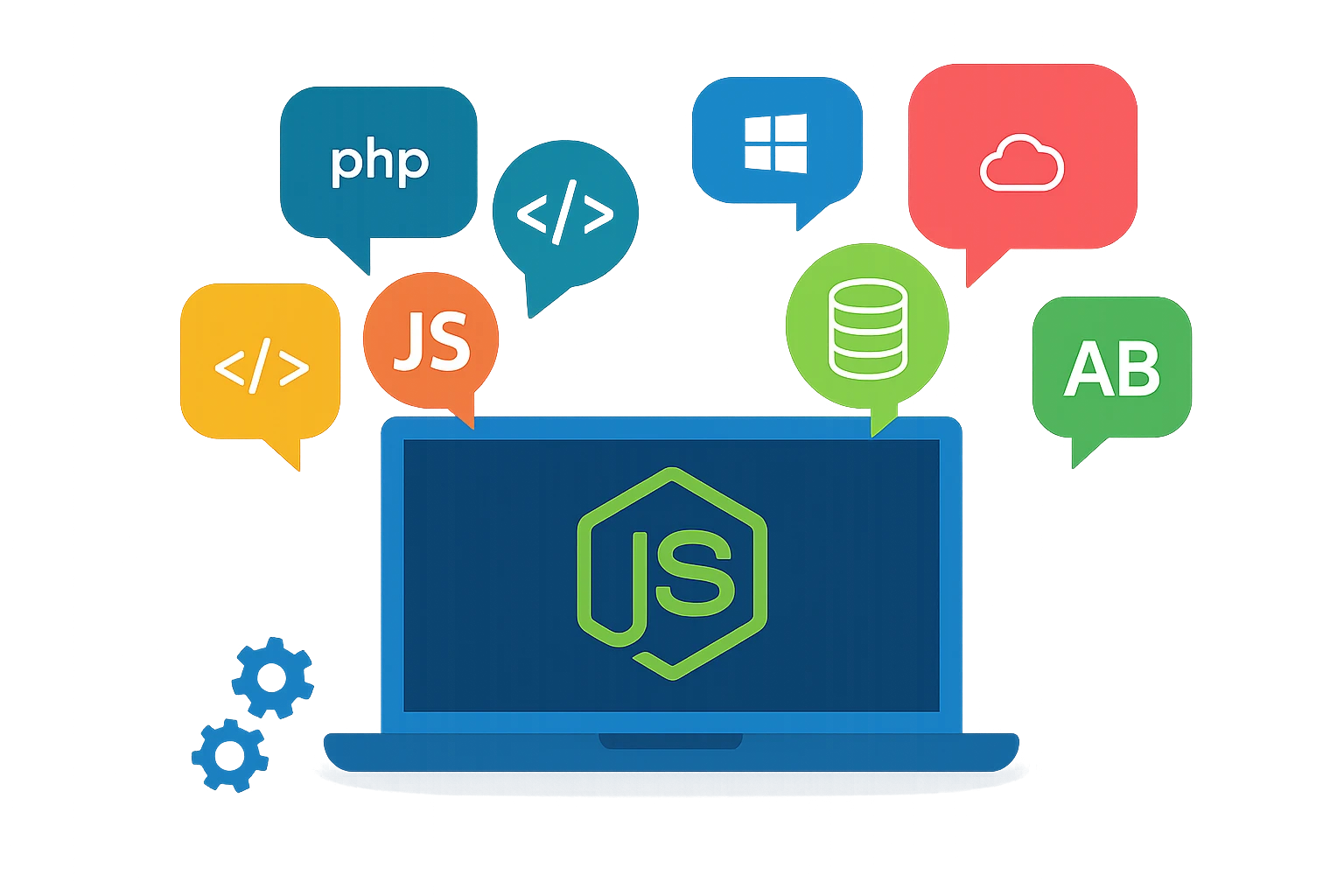 Node.js Development Company
