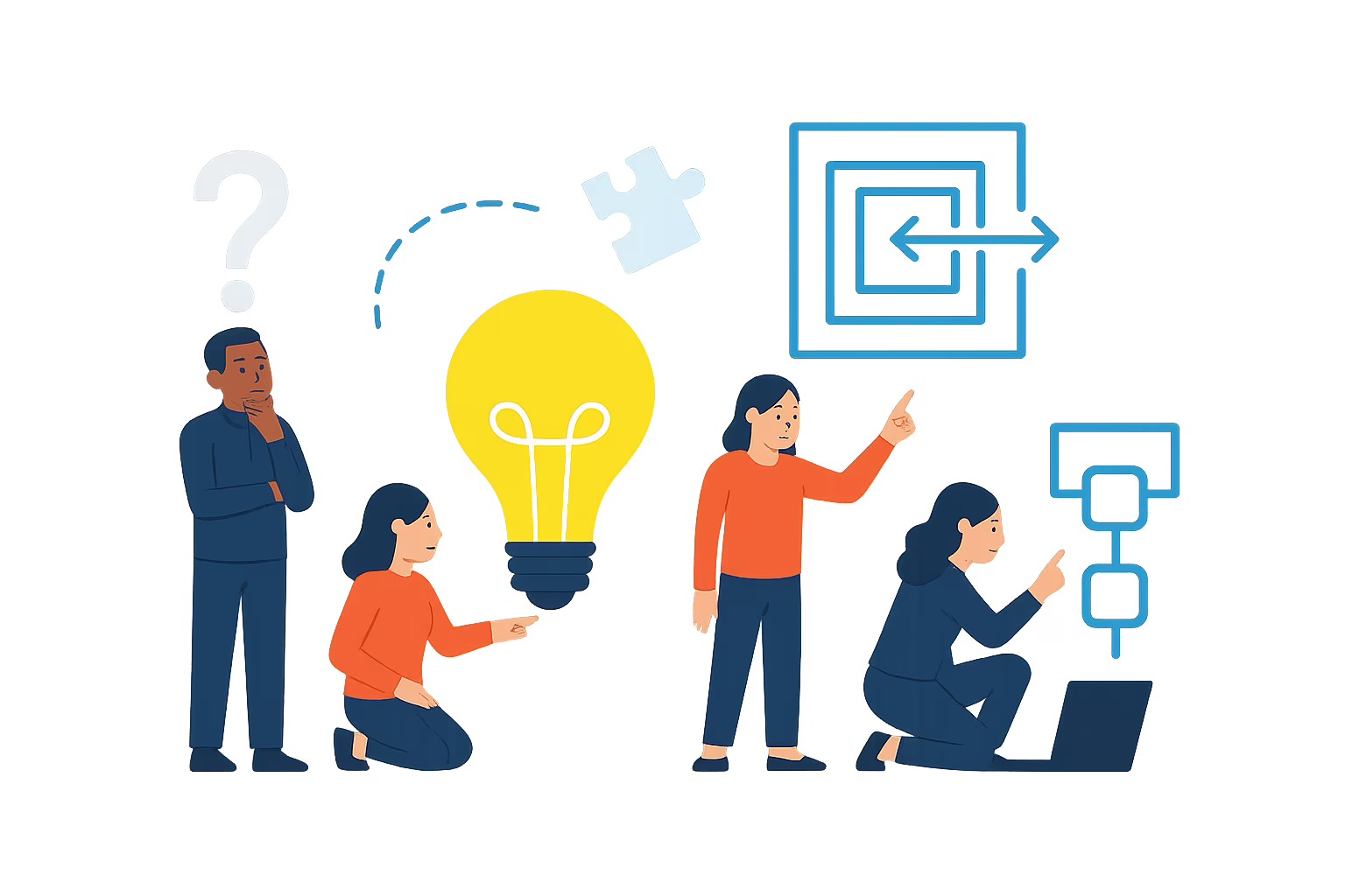 Simplifying Complex Solutions