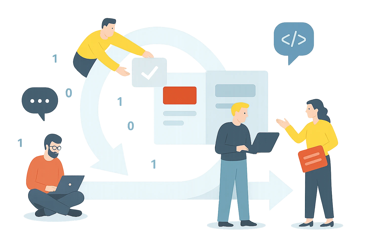 Agile Development (MVP to Full Product)